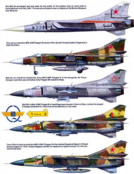 Mikoyan-Gurevich MiG-23 Микоян и Гуревич МиГ-23 Flogger
