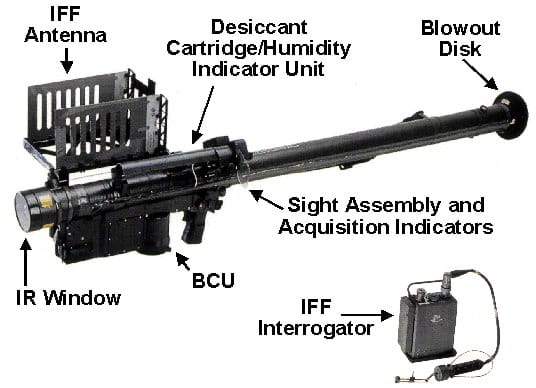 Unit Rudal Stinger