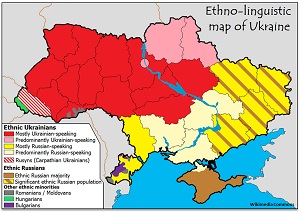 Etnik ukraina
