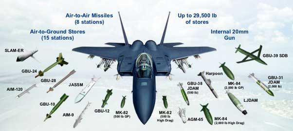 Persenjataan F-15