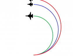 F-14 vs F-16 Vs F-15