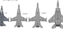 F-16 F-18ABCD F-18EF F-15