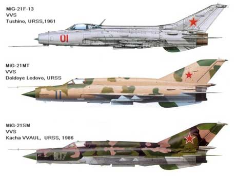 Mig-21 Uni Soviet