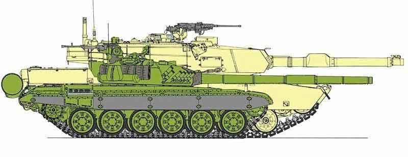 Perbandingan dimensi MBT Tank T-72 dan M1 Abrams Amerika