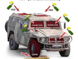 Cara melumpuhkan kendaraan militer denagn bom molotov