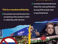 Eurovision Ukraina vs Gaza