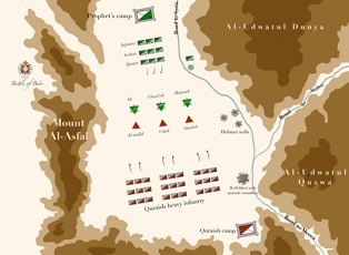 Peta perang Badar