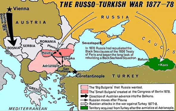 Peta perang Turki-Rusia 1877-78