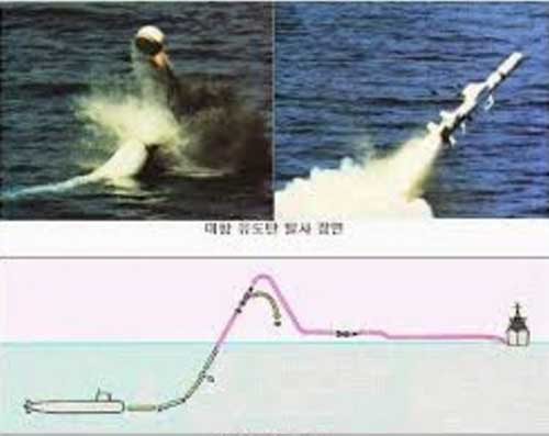 Rudal UGM-84 Harpoon diluncurkan dari tabung kapal selam