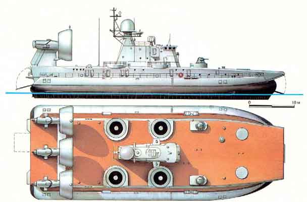 Zubr class, Soviet designation Project 1232.2 ("Pomornik")