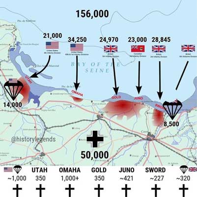 Infografik penyerbuan D-day dan korban yang ditimbulkan