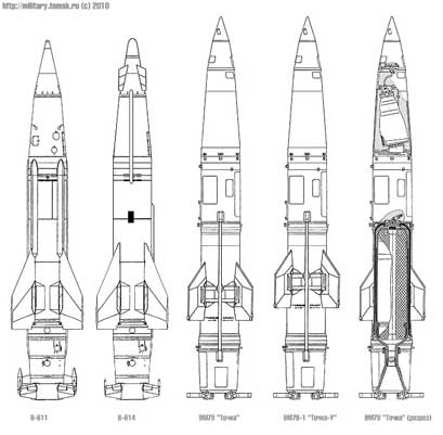 Menurut Kementerian Pertahanan Rusia, pada April 2022, Ukraina memiliki 38-90 peluncur rudal Tochka dan beberapa ratus rudal. Pusat Studi Strategis dan Internasional (CSIS) menyatakan bahwa Ukraina memiliki 500 rudal Tochka-U di dalamnya gudang senjata pada tahun 2022. Globalsecurity mengklaim bahwa Ukraina memiliki 90 peluncur Tochka-U pada tahun 2022, jumlah yang sama dengan yang dimiliki pada tahun 1995.
