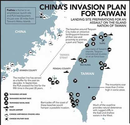 Rencana Invasi Cina ke Taiwan