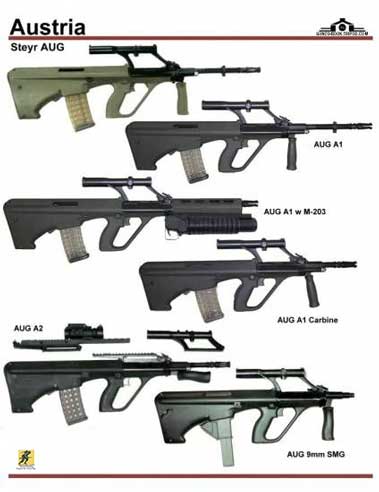 Steyr AUG adalah senjata bullpup aksi konvensional yang dirancang sebagai Sistem Senjata Modular yang dapat dengan cepat dikonfigurasi sebagai senapan, karabin, senapan sniper, senapan mesin ringan dan bahkan senjata otomatis regu baut terbuka.