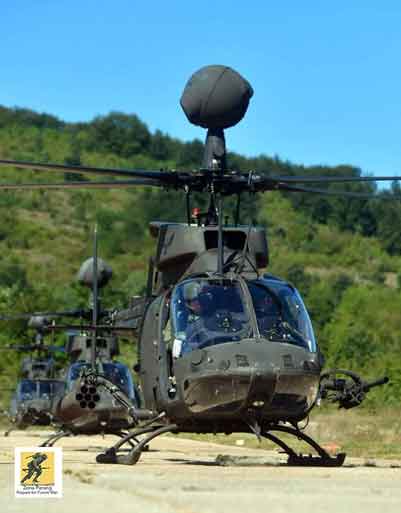 OH-58 Kiowa Warrior melakukan pengintaian bersenjata, penunjukan target, komando dan kontrol, serangan ringan dan misi pertempuran udara defensif untuk mendukung operasi pertempuran dan kontingensi. Menggantikan helikopter serang AH-1 Cobra (yang berfungsi sebagai pengintai di pasukan kavaleri udara dan kompi serang ringan) dan OH-58A dan C Kiowas di pasukan kavaleri udara.