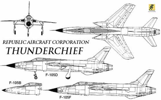 Reaksi awal komunitas pilot pesawat tempur terhadap pesawat baru mereka adalah beragam. Di antara dimensinya yang besar dan masa pakai awal yang bermasalah, F-105 telah mengumpulkan sejumlah julukan gratis. Selain "Thud" yang disebutkan di atas, nama panggilan termasuk "Squat Bomber", "Lead Sled", dan "Hyper Hog" dan/atau "Ultra Hog"