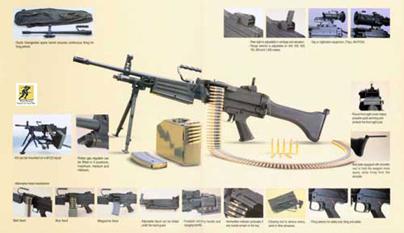 FN Herstal menawarkan program peningkatan yang komprehensif dan disesuaikan untuk menyesuaikan FN MINIMI® 5.56 dengan kondisi operasional baru. Berbagai kit konversi tersedia dan modifikasi dapat dilakukan di fasilitas pelanggan. Beberapa contoh kit konversi yang tersedia: kit konversi handguard/bipod, kit konversi buttstock dan kit konversi cocking handle.