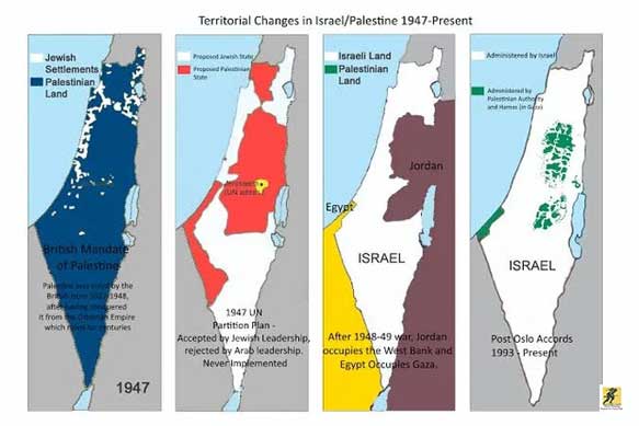 Perubahan wilayah Israel dari masa ke masa