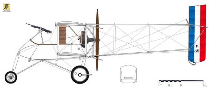 Voisin Biplane dua kursi memiliki senapan mesin Hotchkiss yang terpasang di depan.