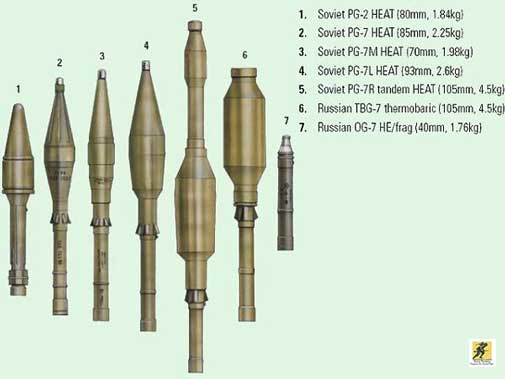 RPG-7 dapat menembakkan berbagai hulu ledak untuk tujuan anti armor (HEAT, PG-Protivotankovaya Granata) atau anti-personil (HE, OG-Oskolochnaya Granata), biasanya dilengkapi dengan impact (PIBD) dan fuze 4,5 detik. Penetrasi lapis baja tergantung hulu ledak dan berkisar antara 30 hingga 60 sentimeter RHA; satu hulu ledak, PG-7VR, adalah perangkat 'tandem charge', digunakan untuk mengalahkan lapis baja reaktif dengan satu tembakan