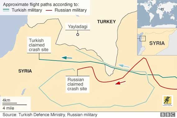 Pesawat-pesawat itu diperingatkan 10 kali selama lima menit melalui saluran "darurat" dan diminta untuk mengubah arah. Kedua pesawat mengabaikan peringatan dan kemudian terbang sejauh 2,19 km (1,36 mil) dan 1,85 km (1,15 mil) ke Turki selama 17 detik dari pukul 09:24:05 (07:24:05 GMT). "Setelah pelanggaran itu, pesawat 1 meninggalkan wilayah udara nasional Turki. Pesawat ke-2 ditembaki saat berada di wilayah udara nasional Turki oleh F-16 Turki yang melakukan patroli tempur udara di daerah tersebut. Pesawat no 2 jatuh di sisi Suriah dari perbatasan Turki-Suriah." Militer Turki juga mempublikasikan apa yang dikatakannya sebagai gambar radar dari jalur yang diambil pesawat Rusia, yang menunjukkan bahwa pesawat itu terbang sebentar melintasi ujung paling selatan Turki.