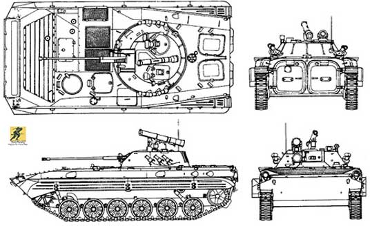 BMP-2 - Konsep IFV muncul dengan rencana Soviet untuk memperkenalkan kendaraan yang menawarkan kinerja yang cocok untuk pasukan mekanis yang bergerak cepat, perlindungan dan kemampuan membawa pasukan dari Armored Personnel Carrier (APC) dengan daya tembak tank ringan. Upaya ini tak pelak menghasilkan BMP-1. Kemudian dilanjutkan dengan BMP-2