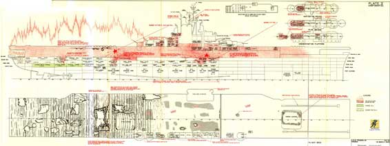 CV-13 USS Franklin