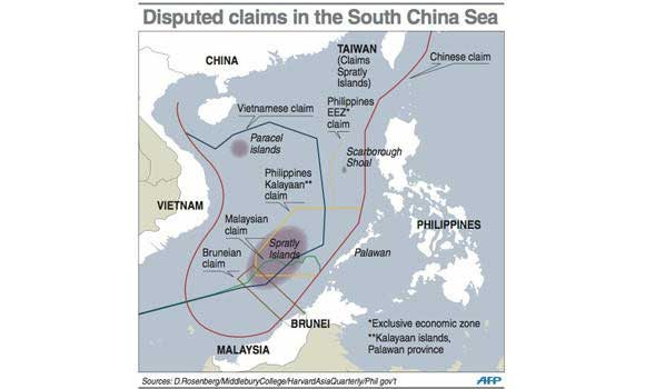 Laut Cina Selatan yang disengketakan