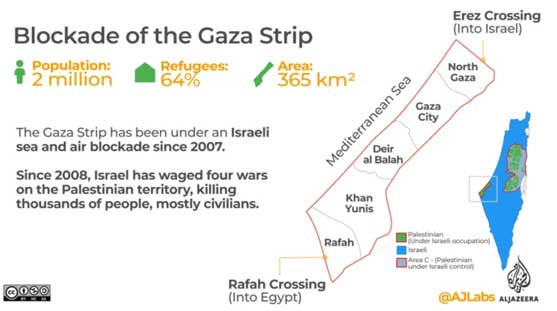 Jalur Gaza