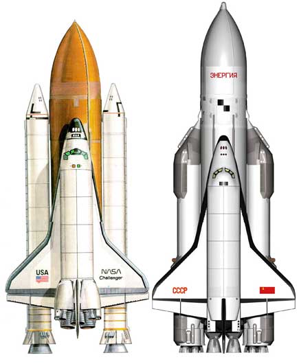 STS-1 (Space Transportation System-1) NASA dan Buran