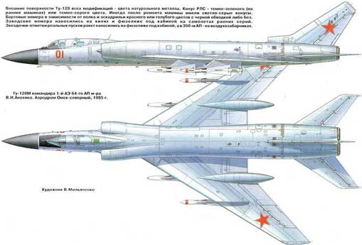 Tupolev Tu-28 / Tu-128 (Fiddler)