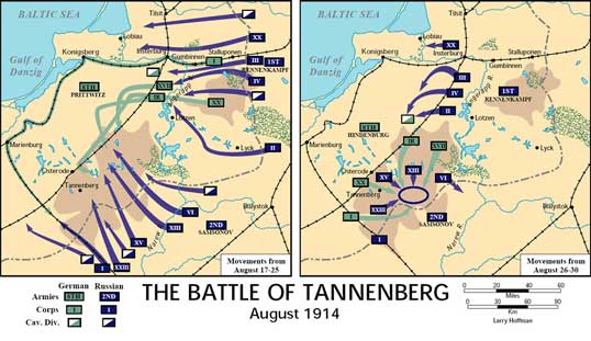 Pertempuran Tannenberg
