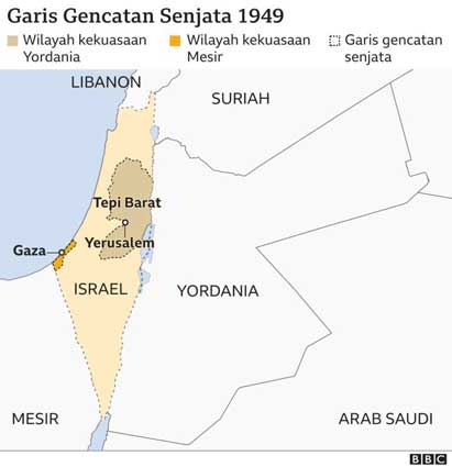 Hasil perang 1948-1949