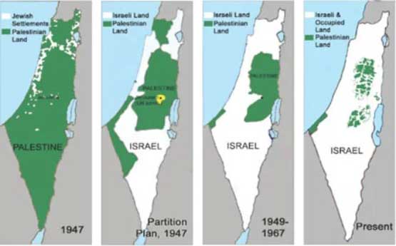 Penguasaan wilayah secara konsisten oleh kolonial Israel