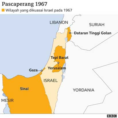 Wilayah yang dikuasai Israel setelah terang 1967