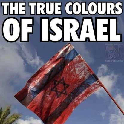Wajah asli Israel