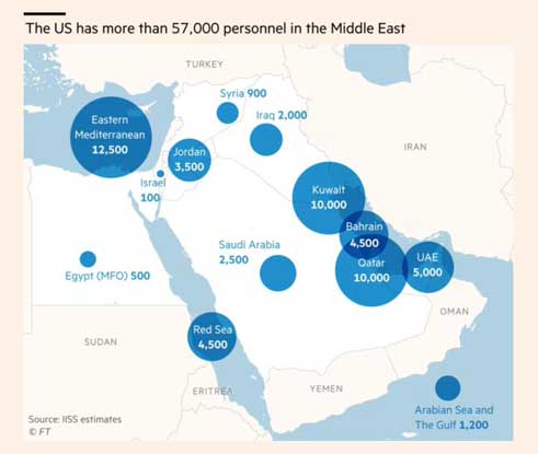 AS memiliki lebih dari 57.000 personel di Timur Tengah. Mediterania Timur: 12.500 Yordania: 3.500 Mesir: 500 Suriah: 900 Irak: 2.000 Israel: 100 Arab Saudi: 2.500 Kuwait: 10.000 Bahrain: 4.500 Qatar: 10.000 UEA: 5.000 Laut Merah: 4.500