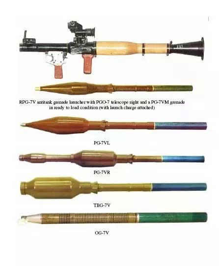 TBG-7V, khususnya, dirancang untuk digunakan dengan peluncur granat RPG-7, sistem senjata yang tersebar luas dan mudah diakses. Jangkauan efektifnya sekitar 200 hingga 300 meter, dengan kemampuan menembus target lapis baja atau yang dibentengi sebelum memicu ledakan termobarik.