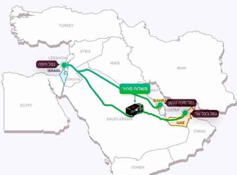 Arab Saudi, UEA, dan Yordania membantu Israel dengan rute baru. Kabar ini dibenarkan oleh Menteri Transportasi Israel.