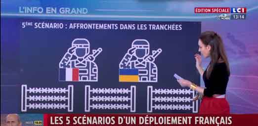 Saluran TV Prancis LCI menerbitkan 5 kemungkinan skenario Macron mengirim pasukan Prancisnya ke Ukraina