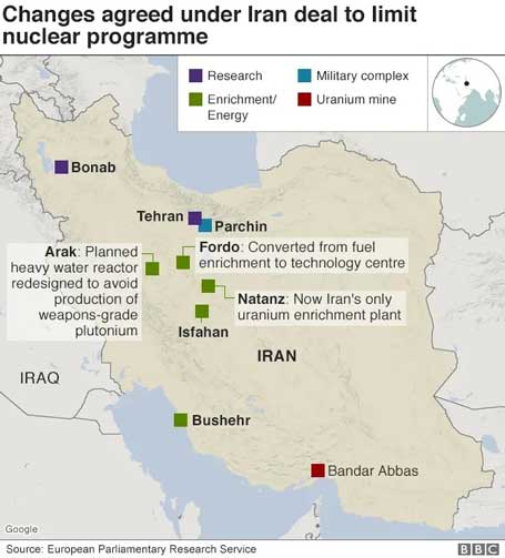 Lokasi pengembangan program nuklir Iran