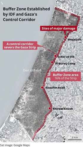 Israel saat ini sedang melaksanakan proyek skala besar di Gaza, yang mencakup pembentukan zona penyangga keamanan selebar satu kilometer di dekat perbatasan dengan Israel