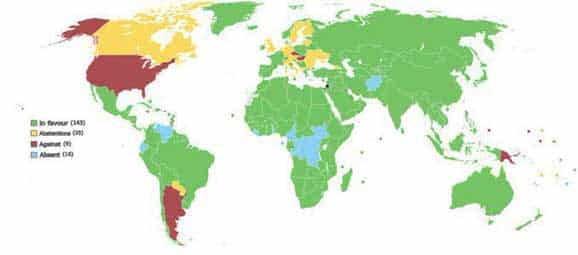 Majelis Umum PBB memberikan suara untuk mempertimbangkan kembali keanggotaan penuh dan kenegaraan Palestina 🇵🇸 pada 10 Mei. Melawan: Argentina Republik Ceko Hungaria Israel Mikronesia Nauru Palau Papua Nugini Amerika Serikat