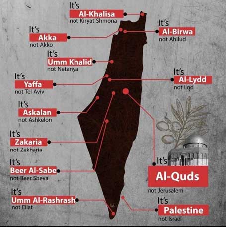 Nama-nama asli kota di Palestina dan setelah penjajahan Israel