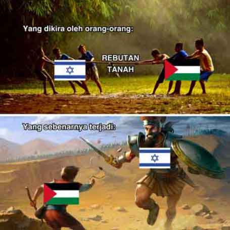 Penjajahan Zionis Israel