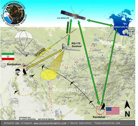 Pada 4 Desember 2011, Iran mengumumkan bahwa mereka telah berhasil membajak dan menangkap pesawat nirawak siluman RQ-170 Sentinel yang sedang melakukan misi pengintaian di wilayah Iran. Iran menyatakan bahwa mereka telah mengambil alih kendali pesawat tersebut dengan menggunakan teknologi canggih mereka sendiri.