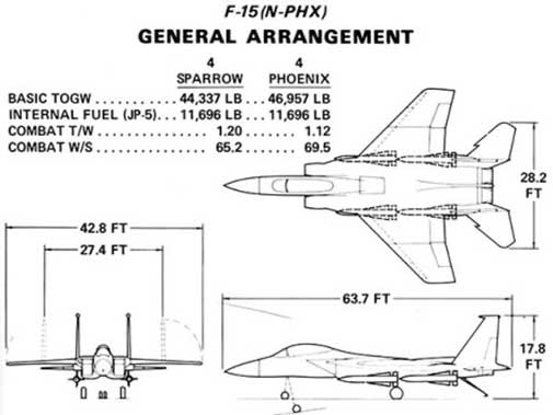 Gambar garis dari usulan F-15N Sea Eagle.